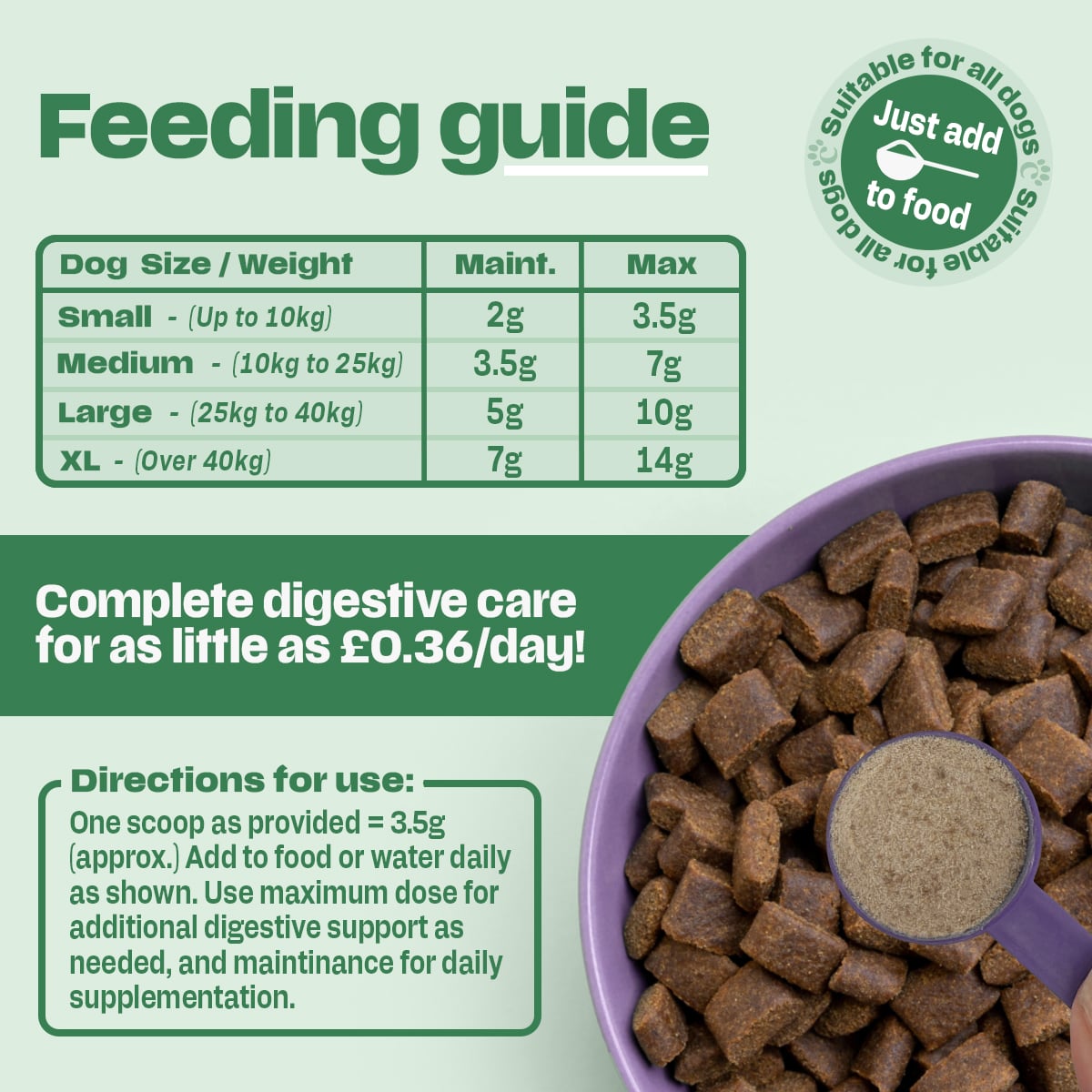 Bark Biotic feeding guide table by dog size (small to XL) with maintenance and maximum scoop amounts, plus directions for use