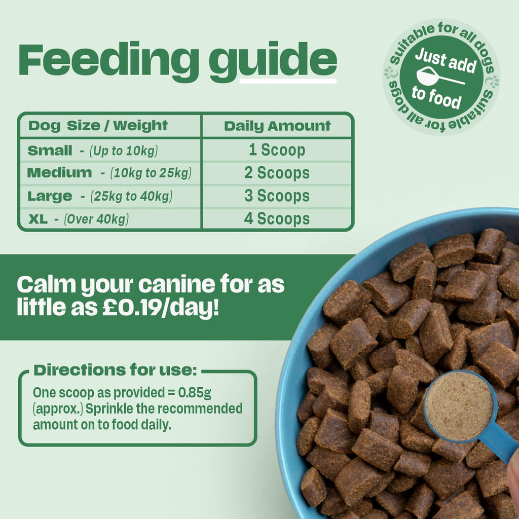 Cani Calm feeding guide table by dog size (small to XL) with daily scoop amounts, plus directions for use