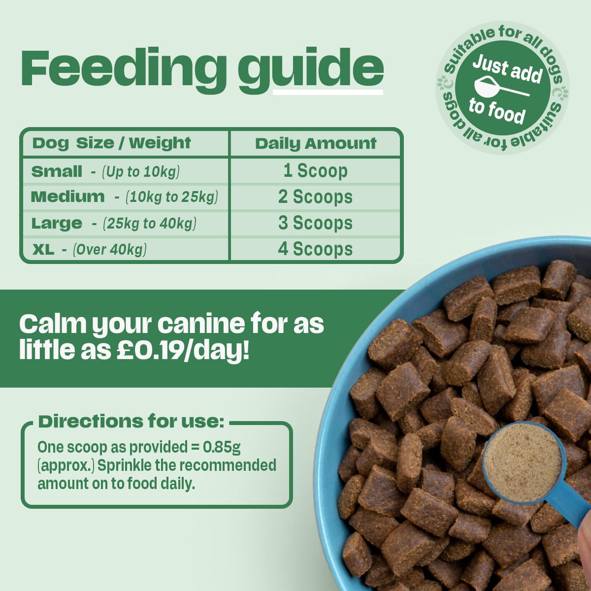 Cani Calm feeding guide table by dog size (small to XL) with daily scoop amounts, plus directions for use